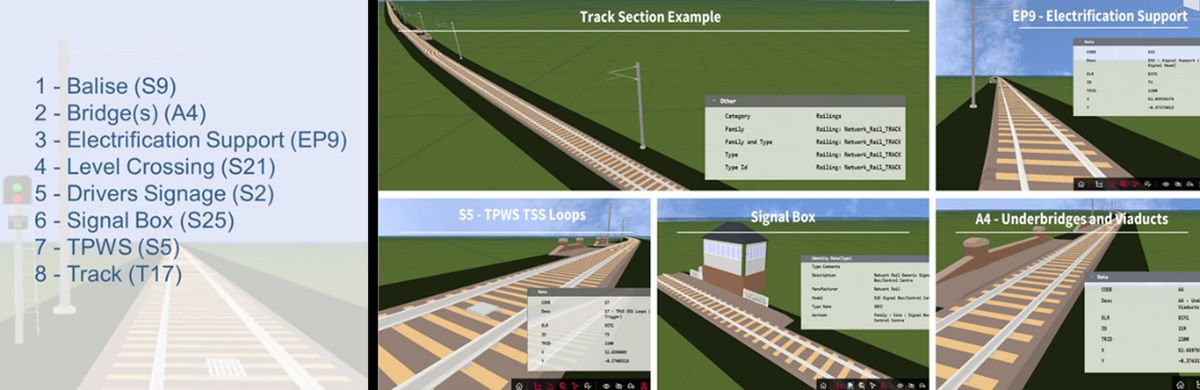 Asset and Building Information Model showing Network Rail train graphic created using REBIM software