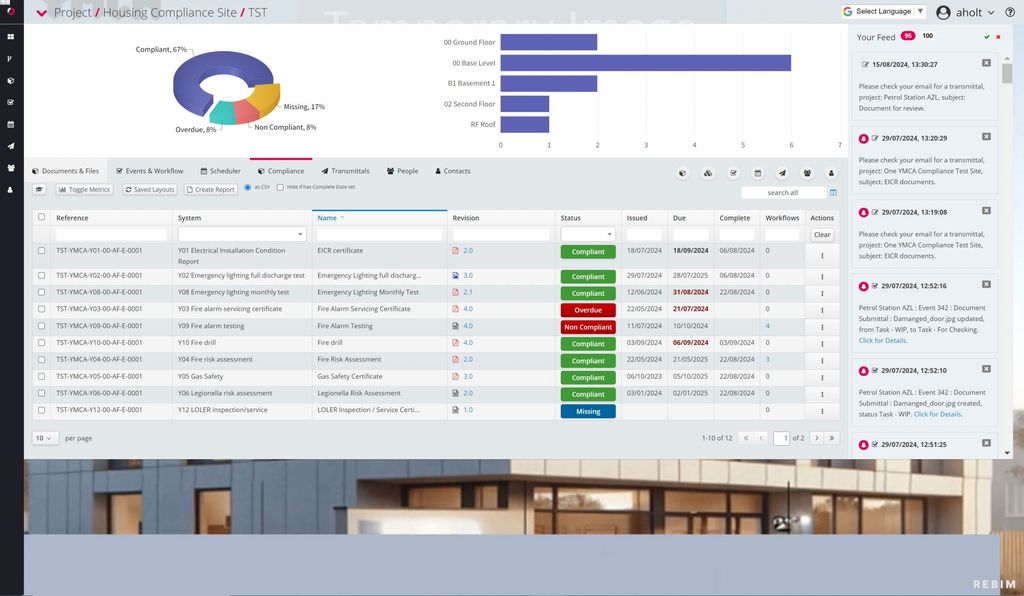 Common Data Environment dashboard displaying compliance records, documents and asset information